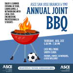 San Jose Branch | YMF Joint BBQ